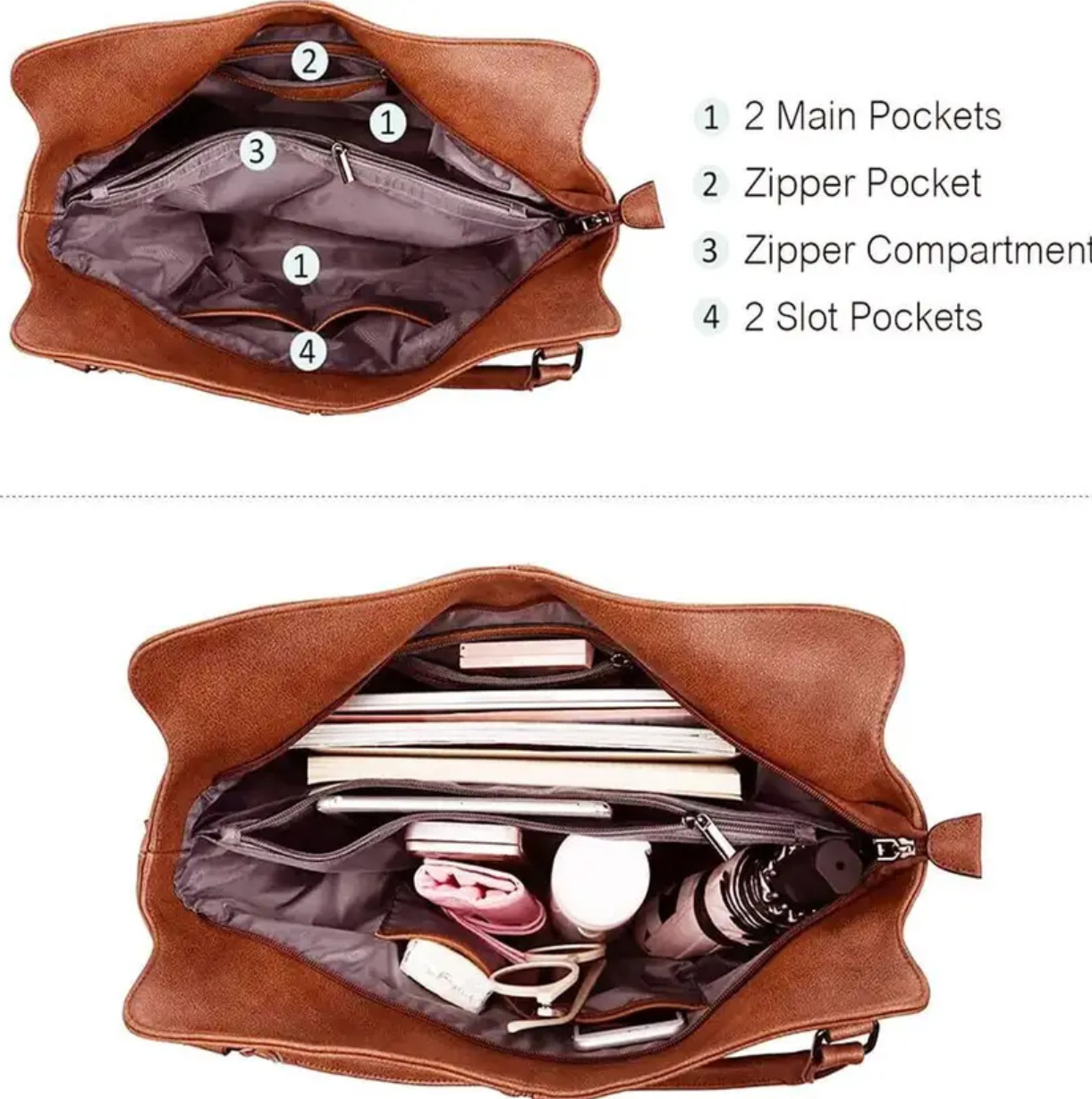 Women’s Large Capacity Waterproof PU Crossbody Shoulder Bag – Fashionable, Durable, Zipper Closure