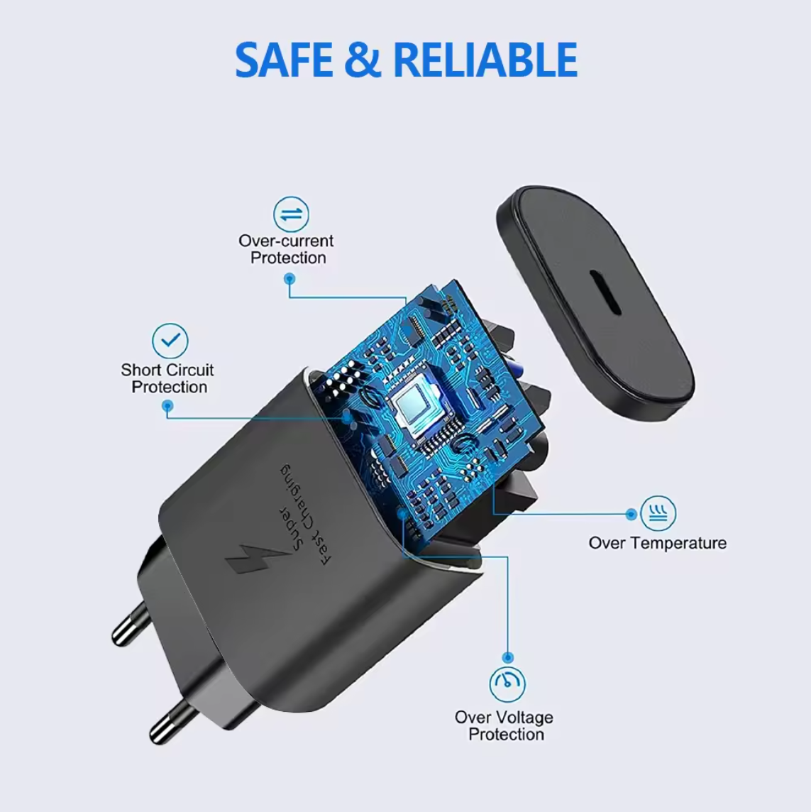 Dual C-Type Fast Charger for Android & iPhone - Rapid Charging Solution