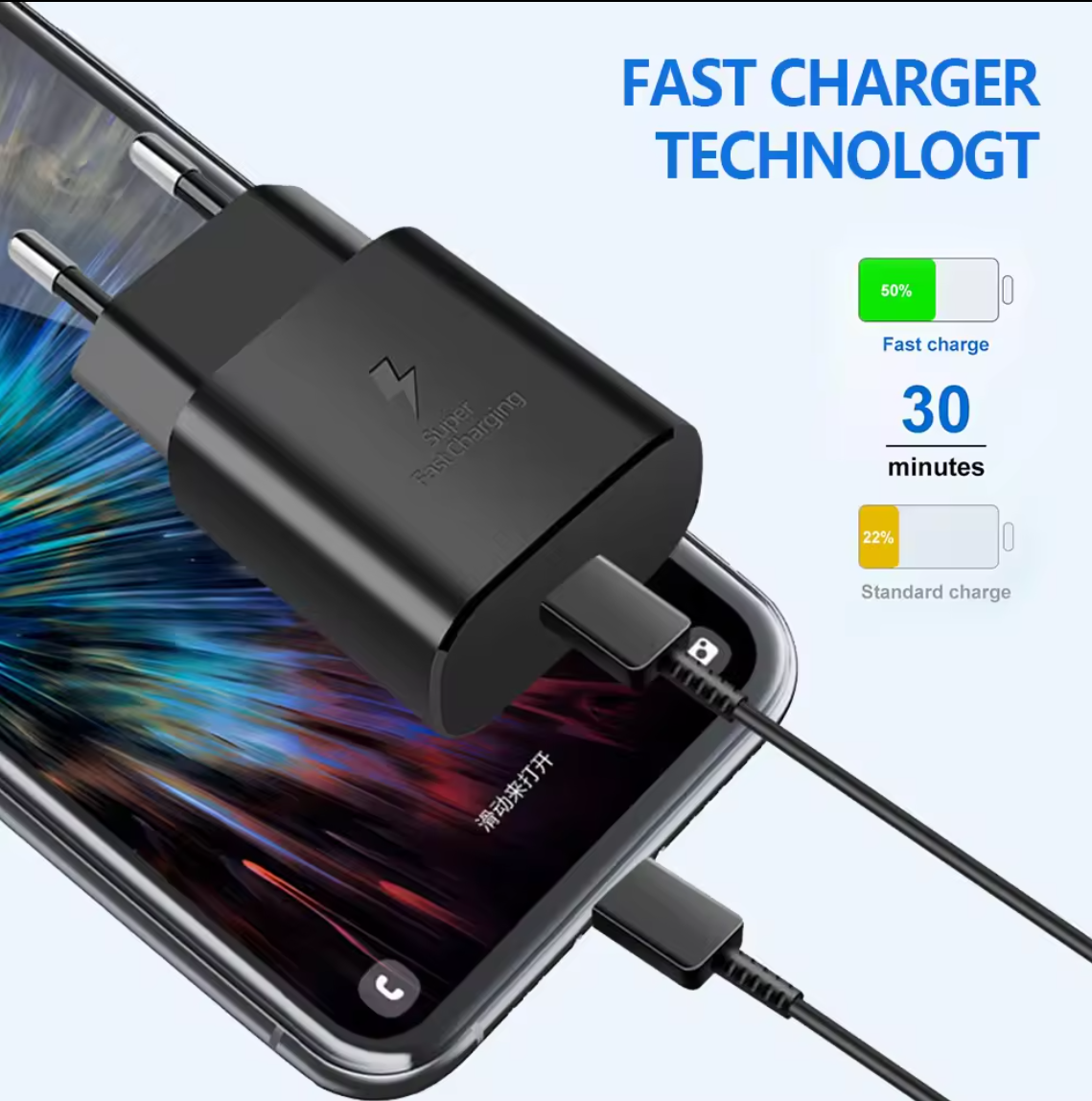 Dual C-Type Fast Charger for Android & iPhone - Rapid Charging Solution